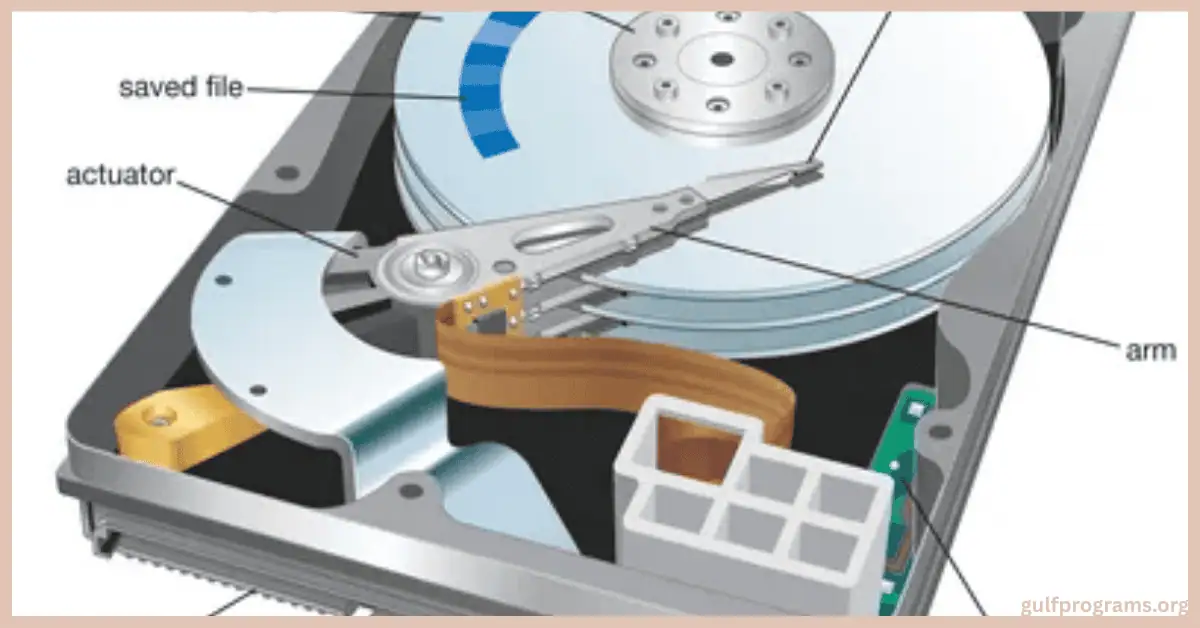 برنامج تعريف دراعات الكمبيوتر USB