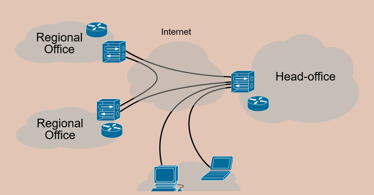 vpn تحميل برامج مهكر