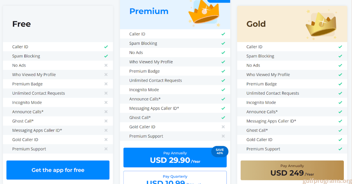 تروكولر الذهبي