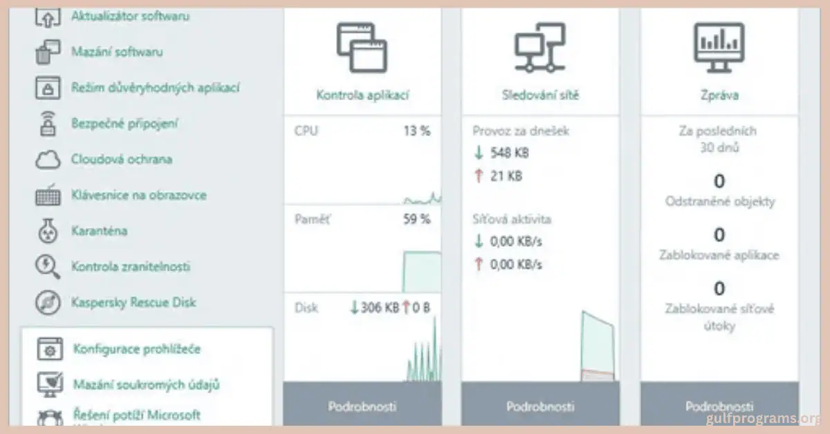 kaspersky total security 2019 with crack